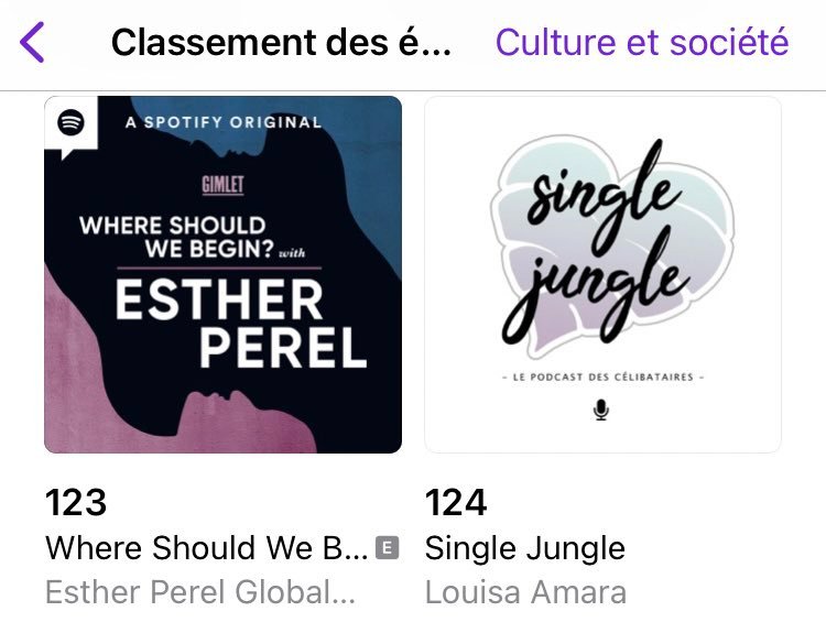 Capture d’écran de la section « explorer » sur Apple Podcasts, classement des 200 podcasts les plus écoutés en France, rubrique Culture et Société. Single Jungle apparaît en 124e position. Juste après le numéro 123 : Where should we begin? With Esther Perel, un podcast produit par le studio GIMLET, a Spotify original podcast, et en position 125 : Philosophize this! de Stephen West, et en 126e : Intime & Politique, podcast documentaire produit par Nouvelles Ecoutes